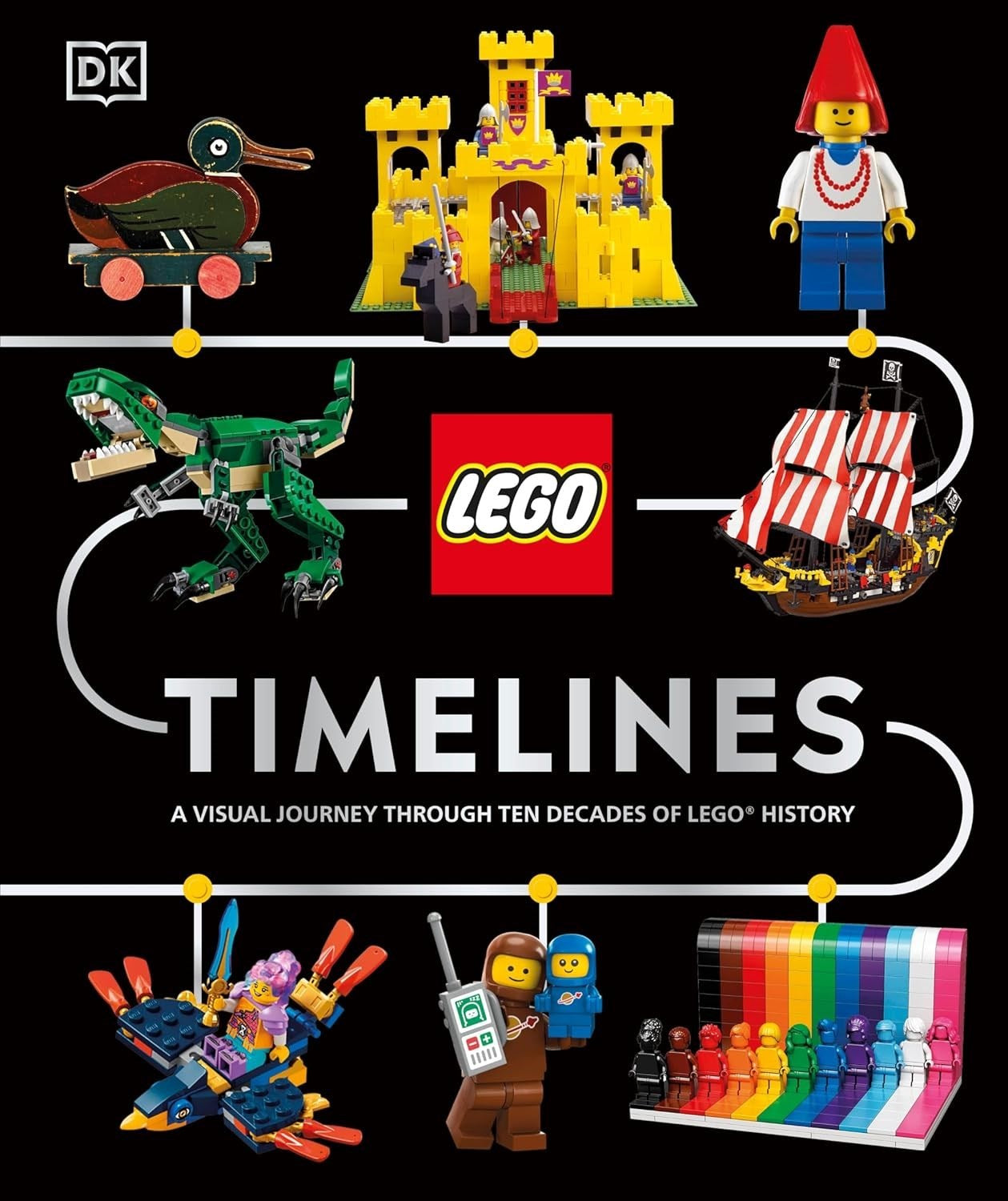 LEGO® Timelines: A Visual Journey Through Ten Decades of LEGO® History